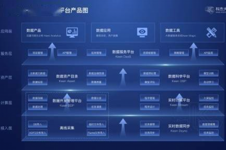 想要了解如何从微信中退出多多互助群聊，请参考以下步骤。