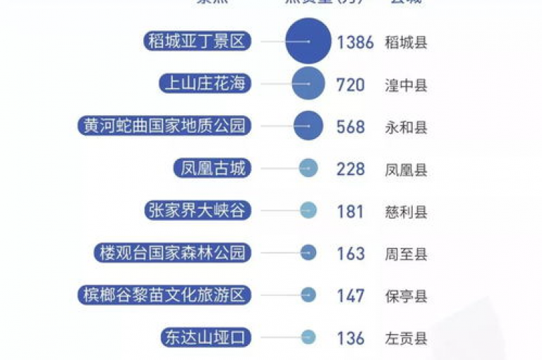 揭秘抖音自助业务的低价秘诀，全天候服务 - 快手点赞量超值优惠 - 独家低价下单平台，再战江湖。