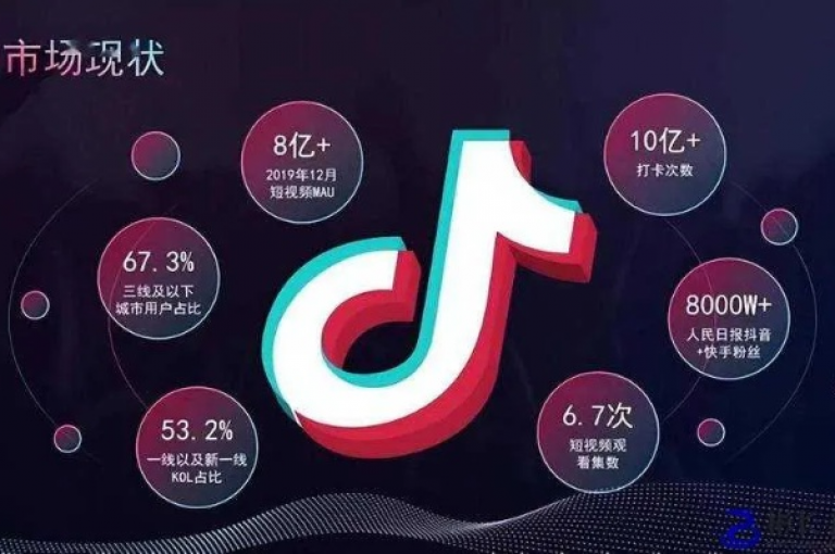 掌握抖音黑科技涨粉方法，轻松提升你的社交媒体影响力。