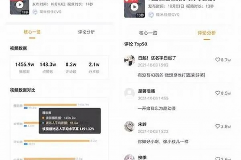 b站播放量免费下单,24小时微商软件自助下单商城 - 在线自助下单互助互赞 - qq空间点赞秒赞下载