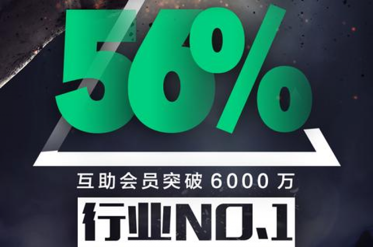 拼多多的互助规则中包含了助力新人的活动。