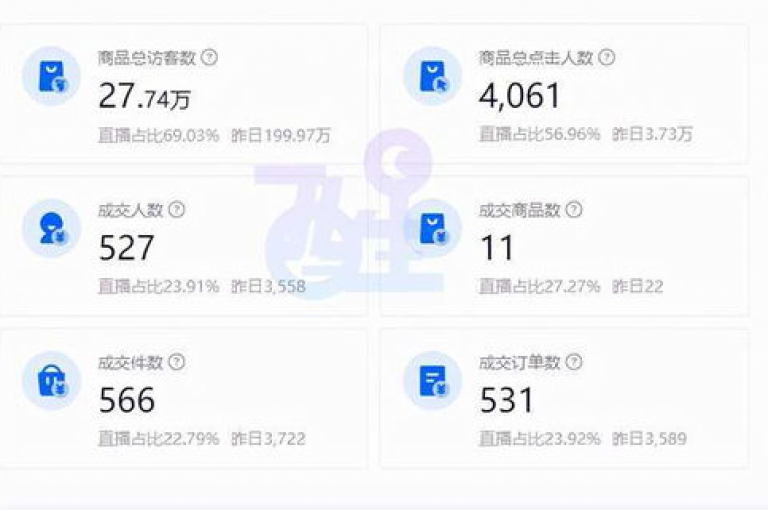 B站卡盟提供经济实惠的自助下单服务，同时抖音推出秒单功能，并有自定义真人评论；快手确保2024年其二十四小时在线下单平台为官方正版，紧急澄清谣言。