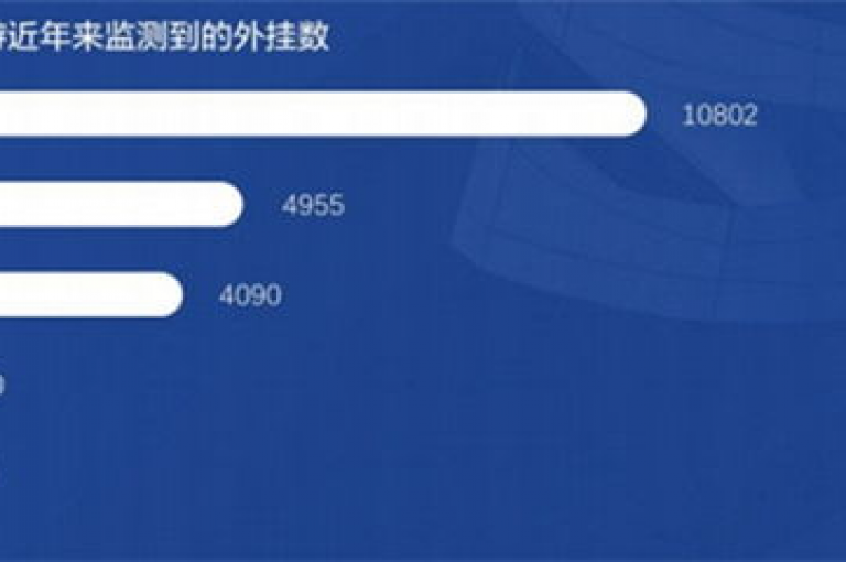 探索顶级直播平台，畅享24小时自助发卡服务 - 抖音点赞极速达，优选非凡卡盟。