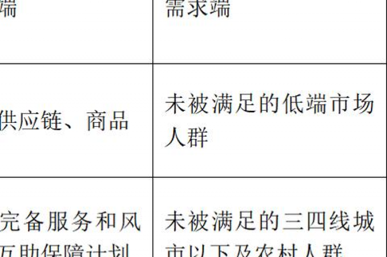2025拼多多互帮群邀请码拼多多新用户支持