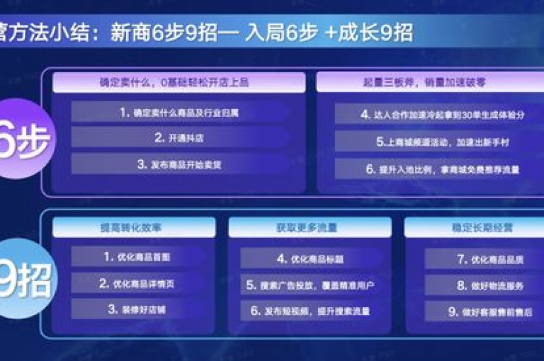 抖音业务在线自助，快速满足你的愿望！新手必看！