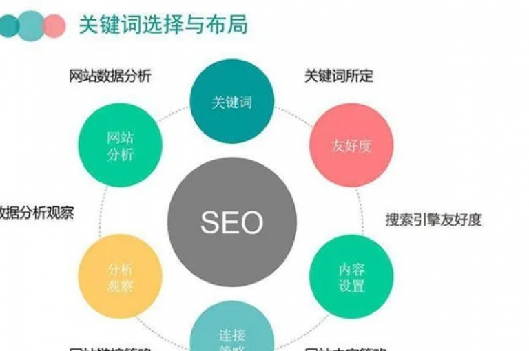 揭秘ks平台热门趋势，分析吸引眼球的核心要素有哪些？