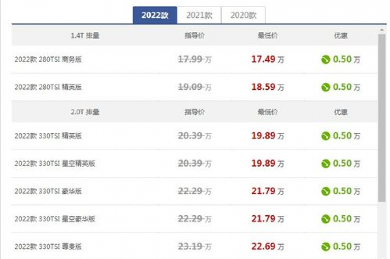 快手亲密度等级提升平台的关键服务，快手用户亲密度等级购买网站！新手必看！