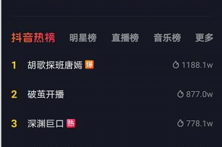 在探索社交媒体增长策略时，了解如何有效提升抖音真实粉丝数、利用QQ空间说说评论进行互动，以及掌握快手业务快速下单的技巧，都是提升个人或品牌在线影响力的关键步骤。