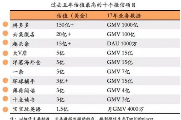 展望未来，2025年拼多多互助微信群将在探索互助精神与未来趋势中迎来新的发展机遇。