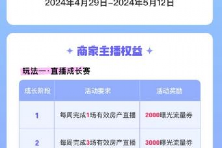 探索KS在线业务平台，享受快手流量推广网站全天候服务，确保您的KS业务下单平台粉丝稳定增长，体验快手24小时低价下单的便捷服务。