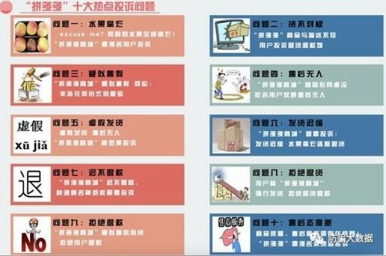 探索拼多多助力抽奖的奥秘，学习如何巧妙运用技巧提高中奖率。