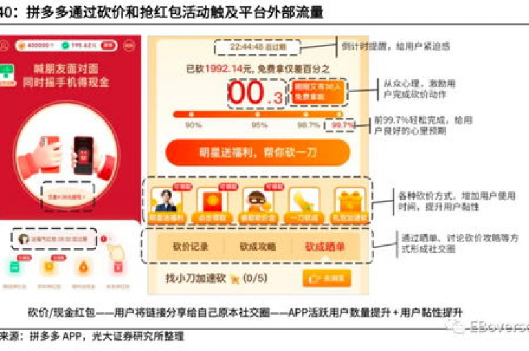 拼多多助力活动可通过专门的{pdd互助平台}来实现快速获取助力。