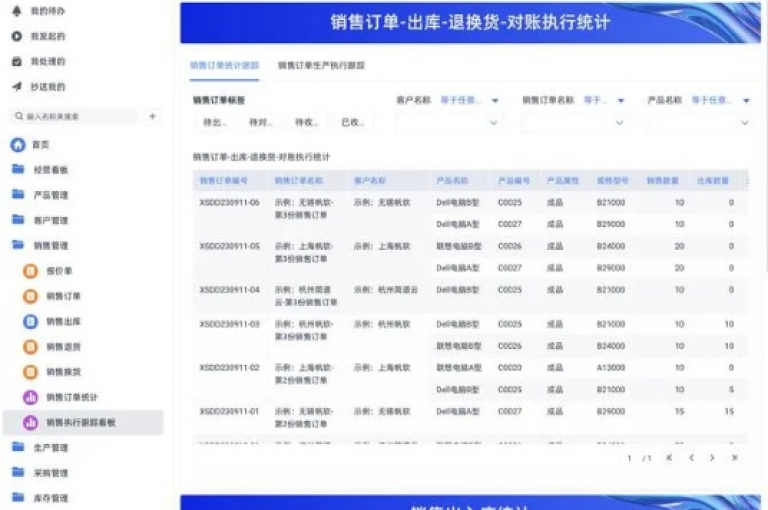 抖音业务自助下单平台(dy业务自助下单软件 → dy自助下单软件)