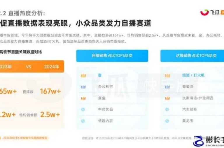 君泽24小时下单平台 - 畅享抖音快手自助服务，开启无限可能。