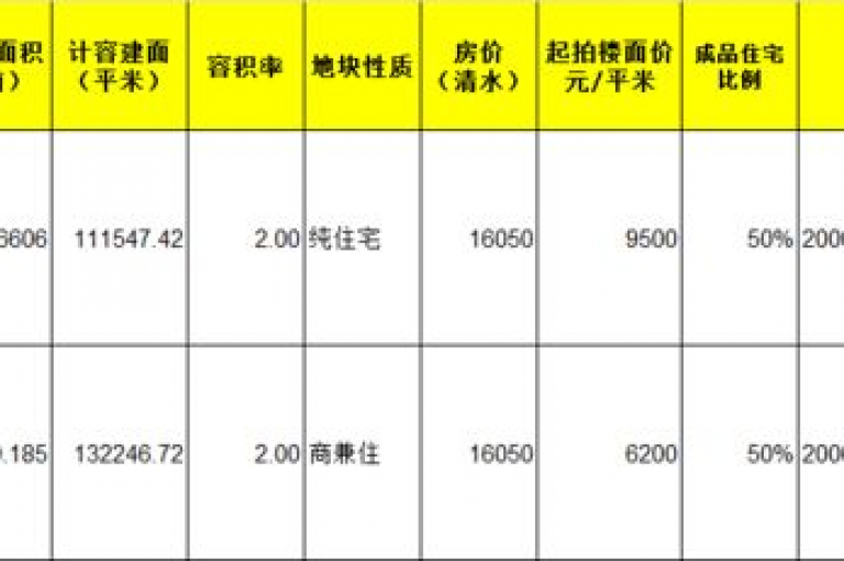 关于1元秒刷1000粉的信息