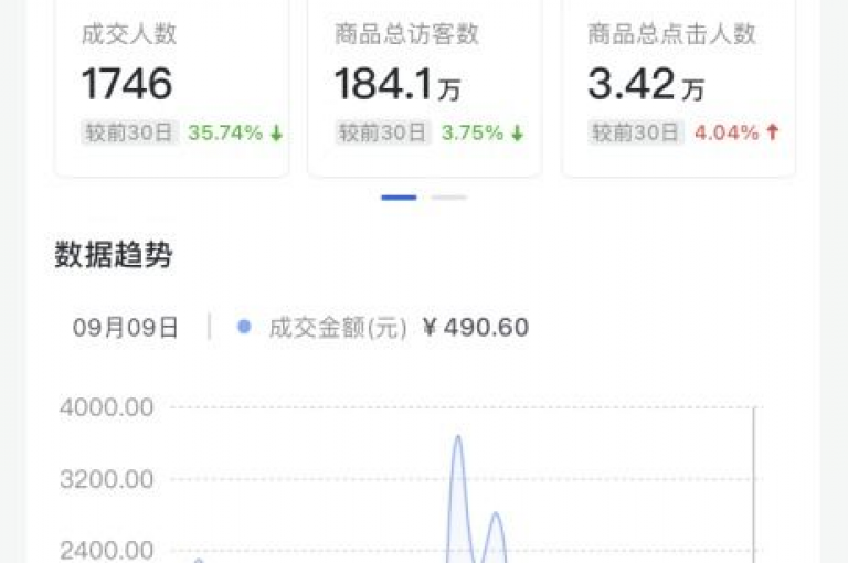 微信真人点赞服务，微博粉丝增长套餐 - 淘宝优惠券分享群免费加入 - B站视频播放量快速提升优惠活动。