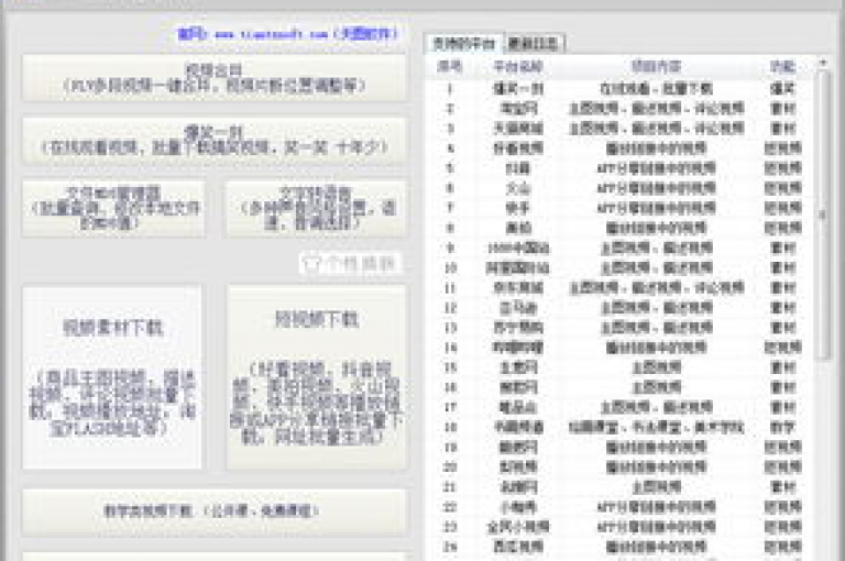 抖音视频购买播放量服务，快手业务区免费 - 拼多多砍价助力网站 - 卡盟自助下单dy小号。