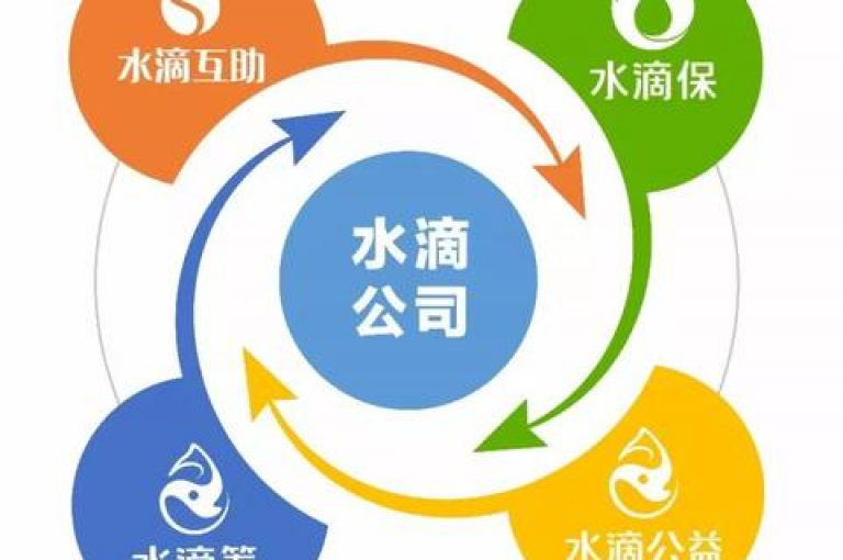 我在寻找一个2025年的拼多多100元互助群，群名叫多多互帮。