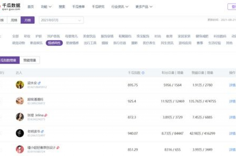 微信视频号点赞1元十万, 微博充值平台 - 小红书自助平台在线下单正规 - 知乎十万粉丝月收入。