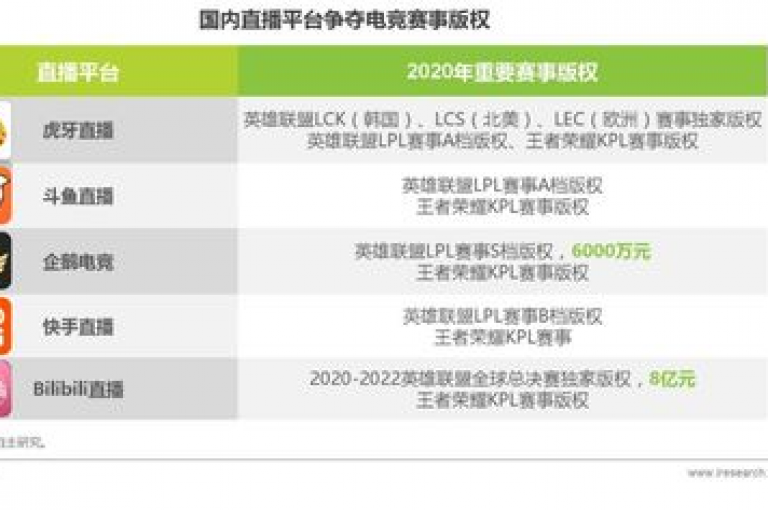 抖音点赞秒到账，自助平台实惠多 - 微信朋友圈助力投票。