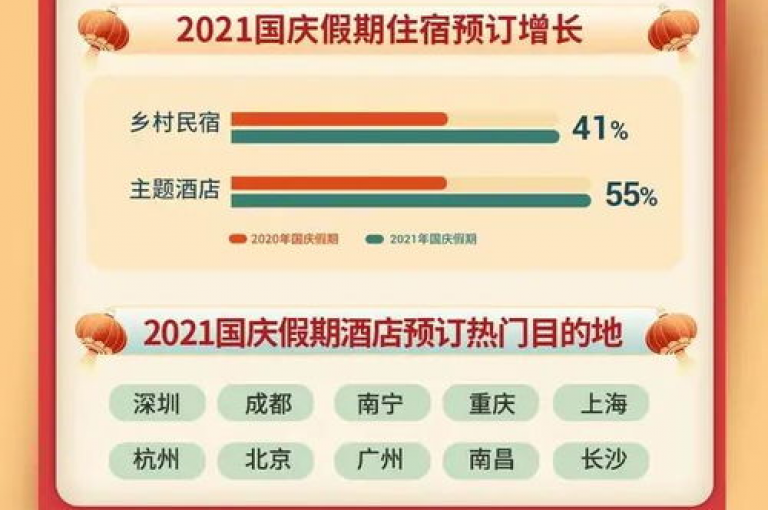 如何在一天内让你的产品销量翻倍？掌握这些增粉策略，轻松实现！