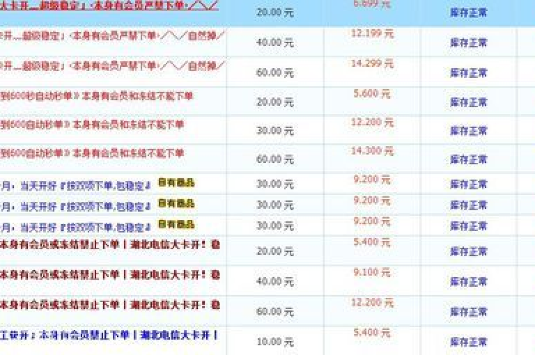 游戏卡盟提供24小时自助下单服务，确保全网最低价的QQ业务激活码一手货源。