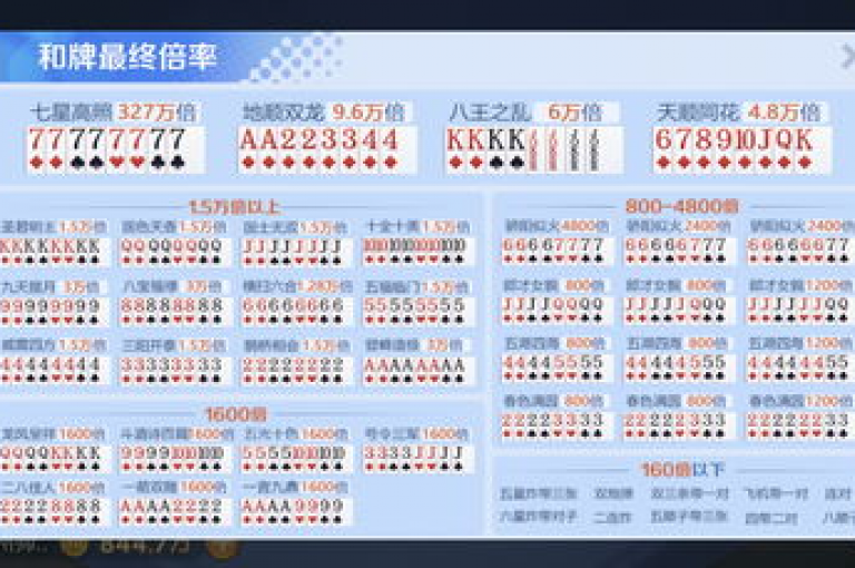 揭秘2024年最热门趋势，斗音刷赞服务，全天候在线助力你的账号迅速走红！