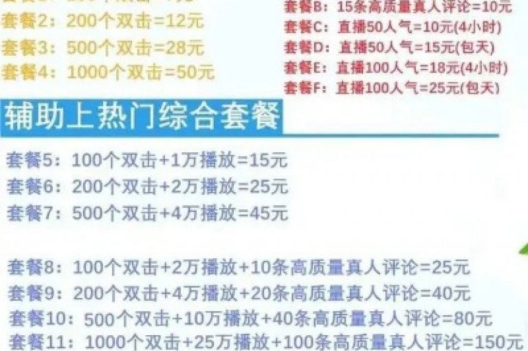 抖音业务全网最低价 - 快手一元100个赞