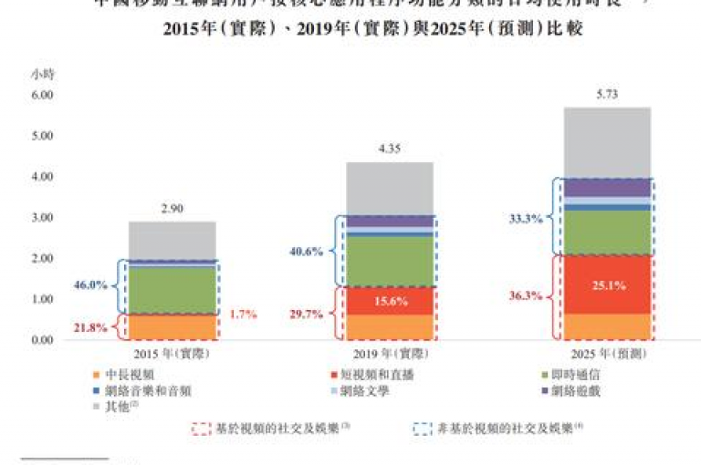 揭秘快手一元换取200赞的技巧，掌握这些方法，你也能轻松在快手用一元钱赢得200个赞！2025年必备技能。