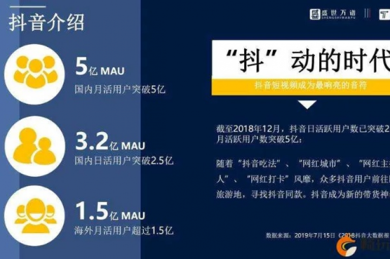 提供全天候服务的免费下单网站，专为快手和抖音用户设计的点赞链接平台 - 实现无限点赞的抖音专属网站 - 轻松购买说说点赞的理想选择。