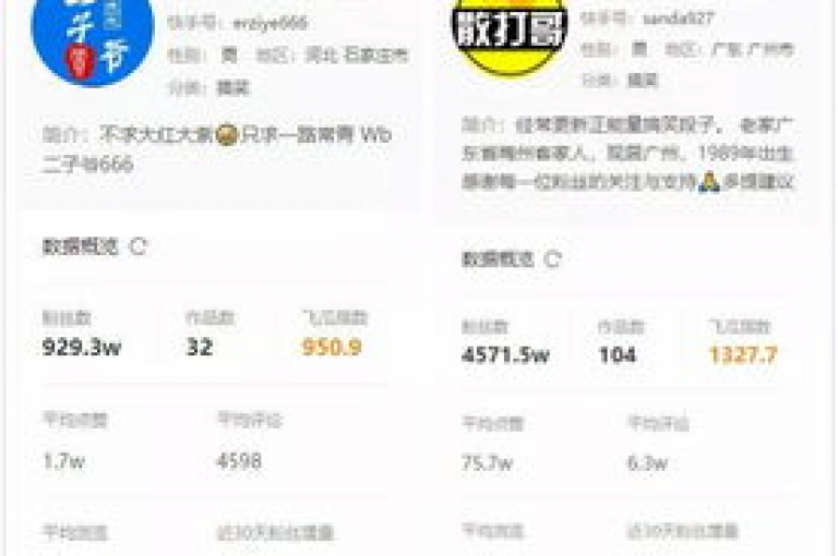 小白龙马山有限责任公司提供快手热度提升服务，起步价仅0.01元，助力内容快速走红。
