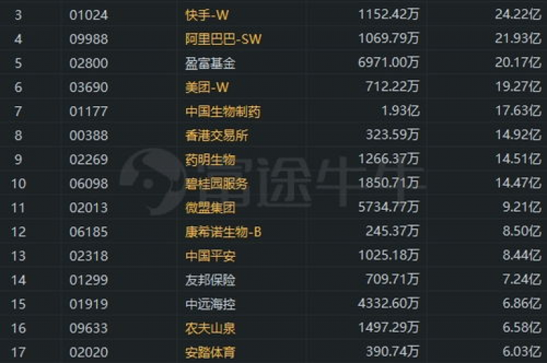 探索无限可能，24小时快手助力平台，专业QQ业务服务，提供免费涨赞涨评论工具，打造全网领先的自助服务平台。