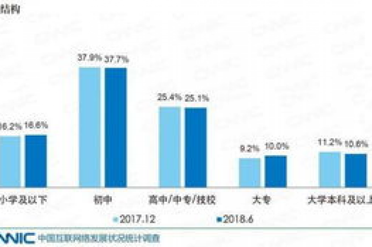 拼多多砍价活动火热进行中，快来加入我们的助力群，免费获取二维码，一起享受超值优惠吧！