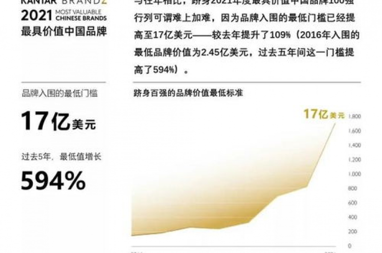 在抖音和快手购买虚拟商品时，请确保选择正规、安全的交易平台，以保障您的账号安全和个人隐私。