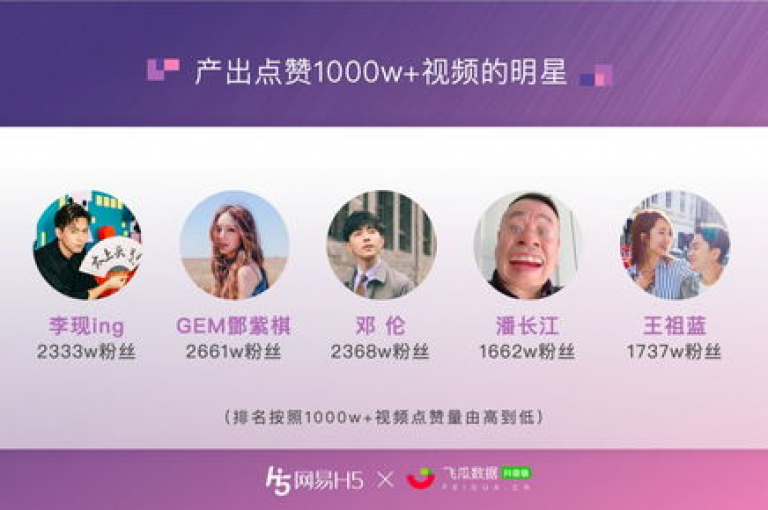抖音点赞1元可购1000个(抖音点赞1元可购1000个)。
