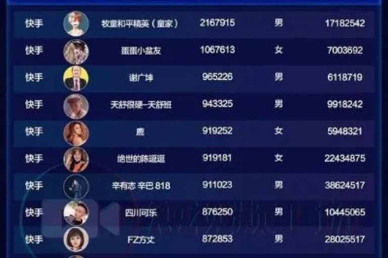 该网站提供各种在线服务，包括社交媒体点赞和视频播放量增加，且价格优惠。