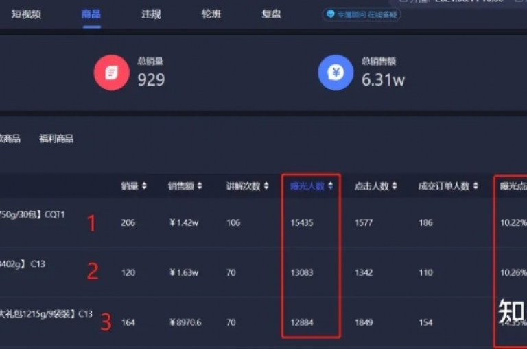 揭秘24小时抖音业务平台，快速涨粉丝的ks免费业务网，提供全天候qq空间自助服务！