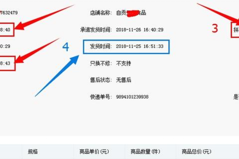 探索拼多多1元拼单购物，一种创新的消费方式解读。
