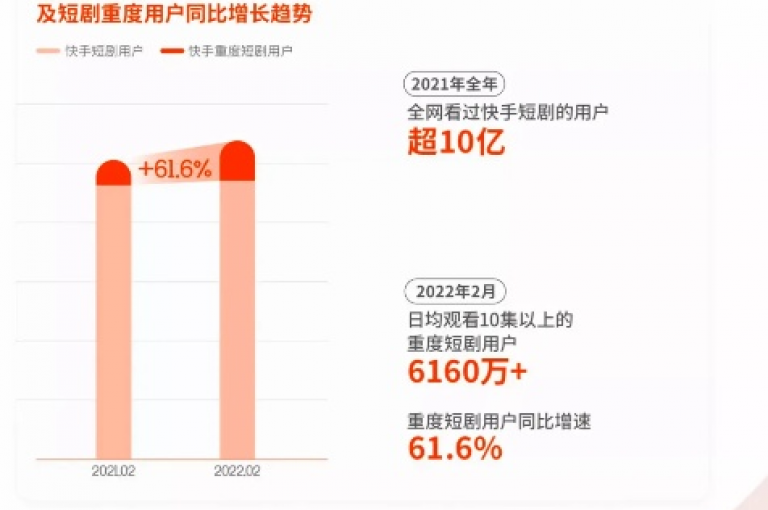 抖音点赞助手，一键提升视频热度，轻松获得千万级曝光。
