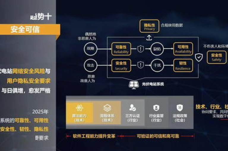 2025年拼多多互助群，欢迎新成员加入助力！