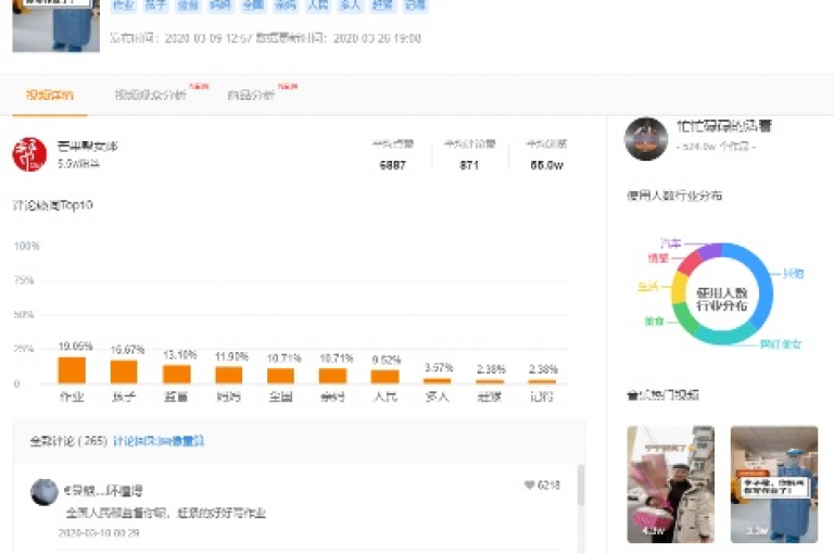 在快手平台上，掌握如何提高视频的曝光率和热门度是每位创作者追求的目标。