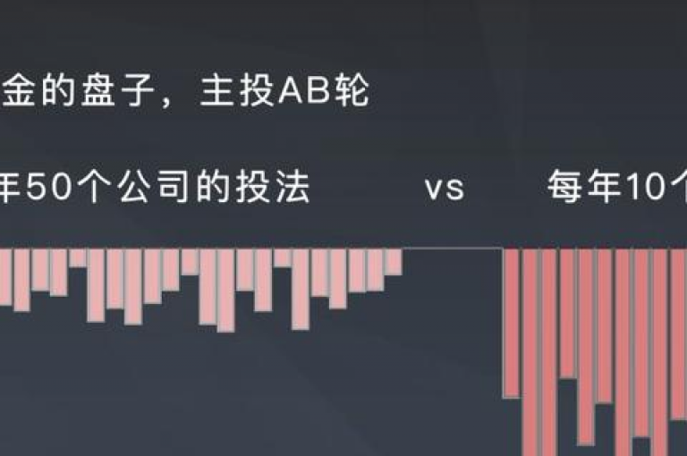 快手播放量10000可能不足以让视频上热门，因为热门通常需要更高的播放量和互动率。