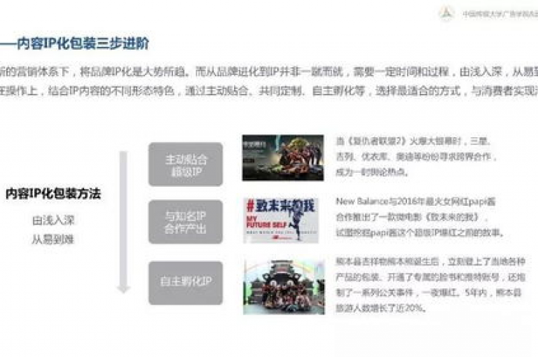 独家分析，揭秘哪个秒赞网站最值得推荐，2025年必备知识！