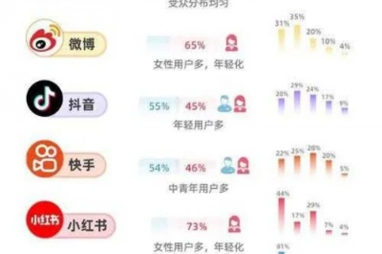 24小时快手点赞服务，抖音粉丝增长平台 - 全民K歌互动助力，ks业务快速提升 - 官方声明，谨防网络诈骗！