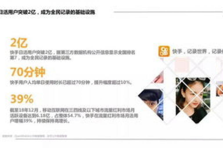 针对快手购物平台的带货下单系统，建议进行界面简化和流程优化，以提升用户体验和订单处理效率。