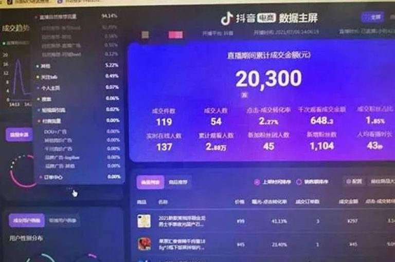 全天候自动接单，提供全网最优惠价格，专业抖音服务联盟网站，以最低成本增加亲密度，点赞与互赞平台24小时不间断服务，带来前所未有的震撼体验！