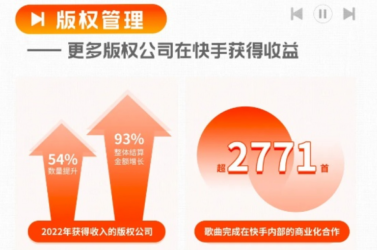 抖音点赞服务，特惠价，微博粉丝增长平台 - 微信投票最优惠 - 168卡盟网