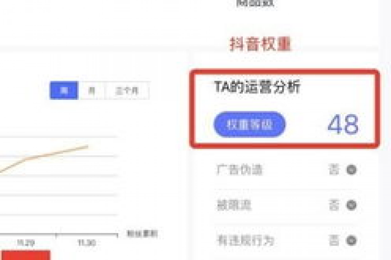 卡盟平台提供快速抖音点赞服务，确保秒到账，操作简便。