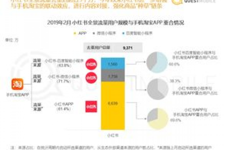 如何高效利用多多助力平台——揭秘助力技巧与策略