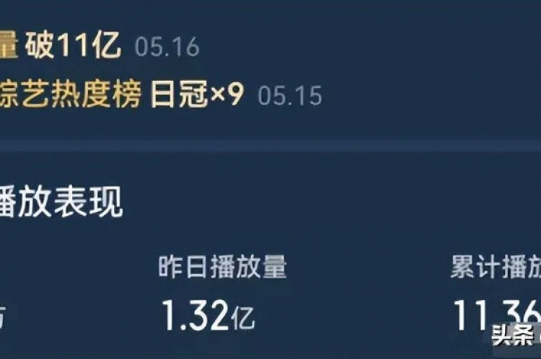 1元就能获得一万次播放量，这种性价比简直令人难以置信。